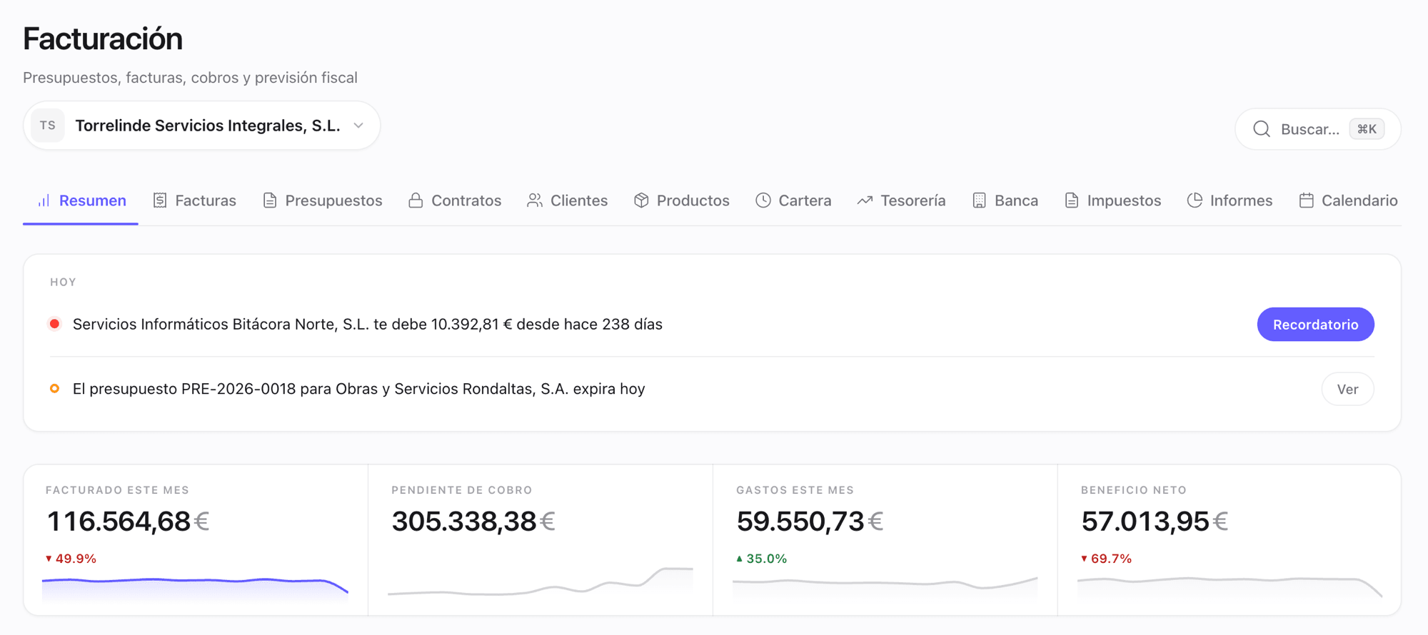 Gufi Invoicing: overdue-payment alerts and KPIs for invoiced, outstanding, costs and net profit